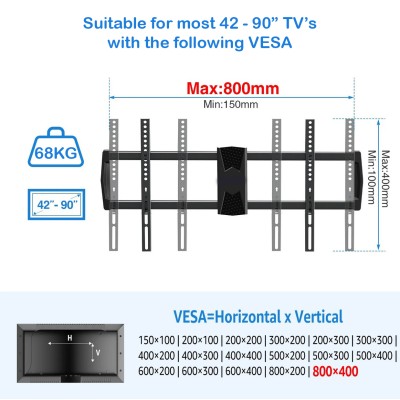 Part King 42" - 90" Extra Long Reach Arm Full Motion TV Wall Mount Bracket Tilt Swivel